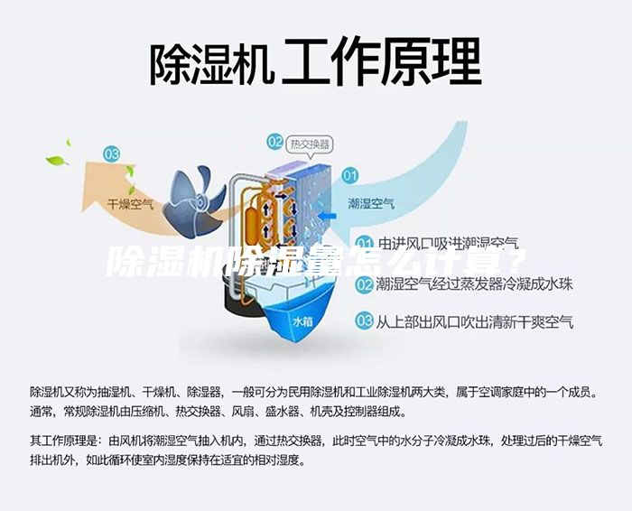 除濕機(jī)除濕量怎么計(jì)算？
