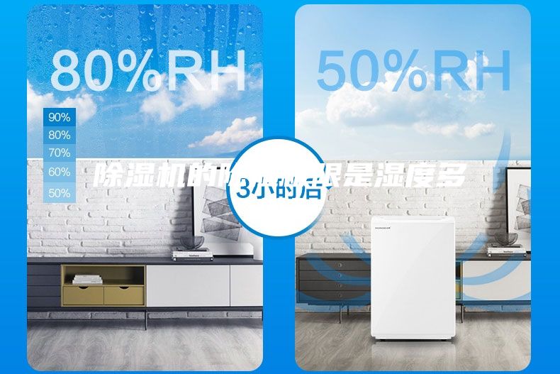 除濕機(jī)的除濕極限是濕度多少？
