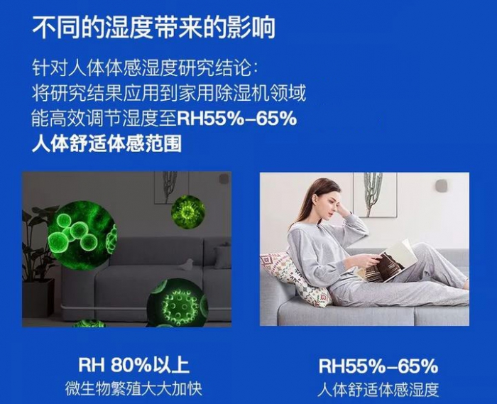 鋰電池生產(chǎn)車間需要一個(gè)除濕器嗎？