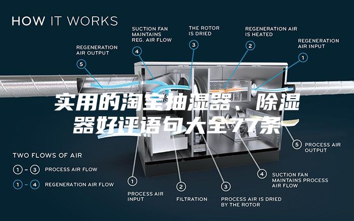 實用的淘寶抽濕器、除濕器好評語句大全77條
