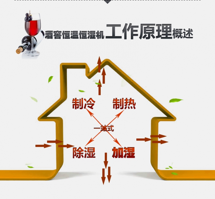 冬天衣服干不了？用除濕機(jī)干衣