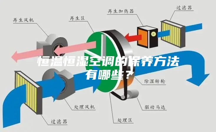 恒溫恒濕空調(diào)的保養(yǎng)方法有哪些？