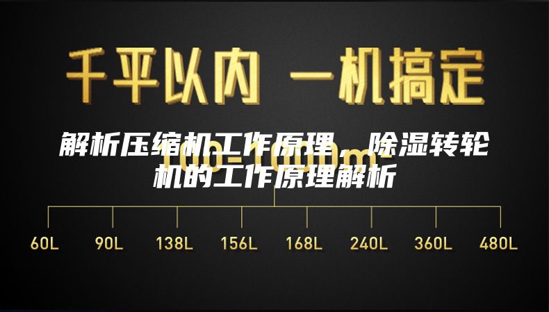 解析壓縮機工作原理，除濕轉輪機的工作原理解析