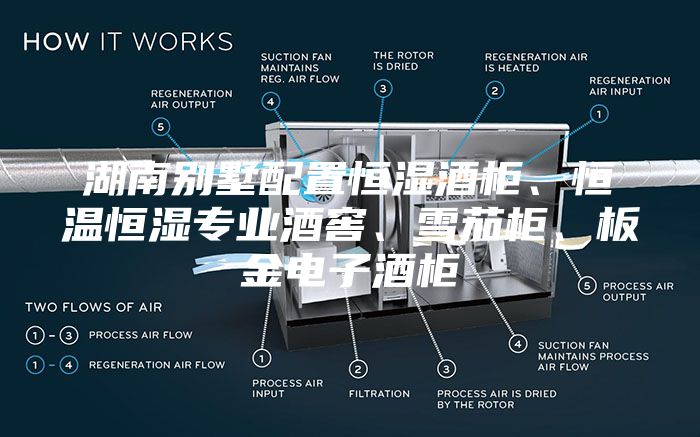 湖南別墅配置恒濕酒柜、恒溫恒濕專業(yè)酒窖、雪茄柜、板金電子酒柜