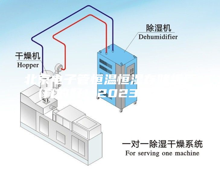北京電子管恒溫恒濕存儲(chǔ)柜廠(真的好！2023已更新)