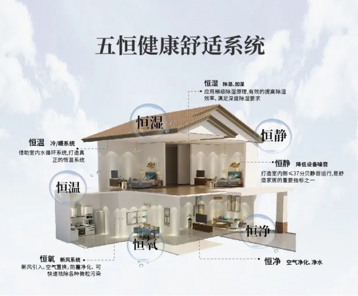 加濕器哪個牌子好？這樣選準(zhǔn)沒錯