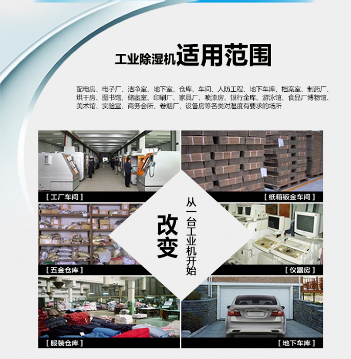 潮濕發(fā)霉惹人煩，除濕機讓你靜享干爽