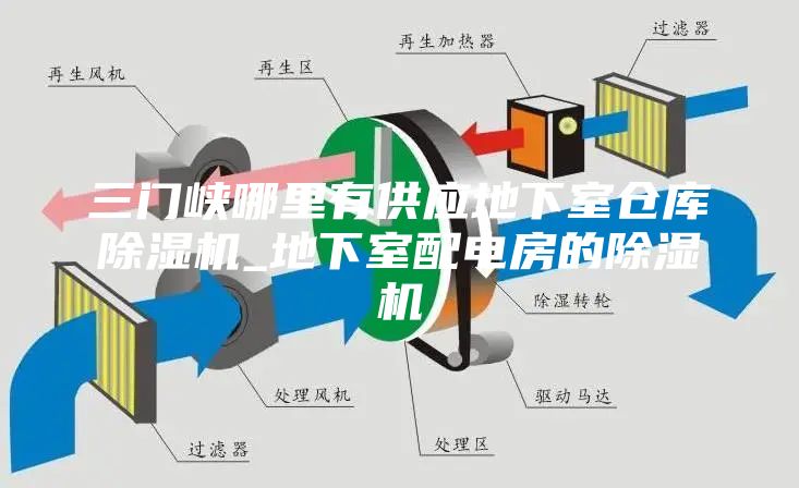 三門峽哪里有供應(yīng)地下室倉(cāng)庫(kù)除濕機(jī)_地下室配電房的除濕機(jī)