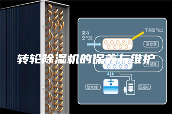 轉(zhuǎn)輪除濕機的保養(yǎng)與維護
