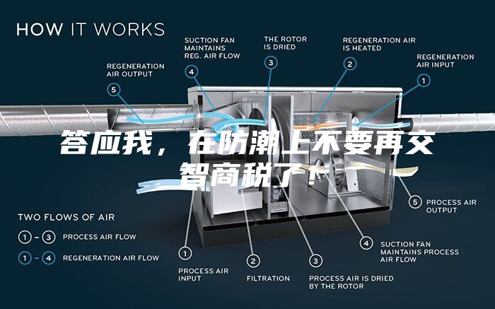 答應(yīng)我，在防潮上不要再交智商稅了！
