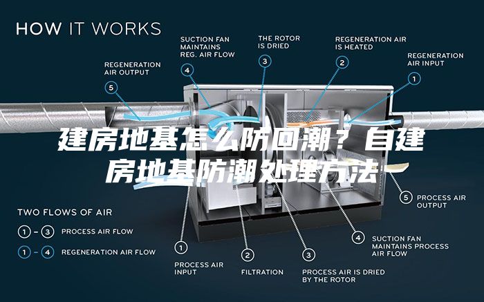 建房地基怎么防回潮？自建房地基防潮處理方法